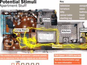 The Tortoise Tracker